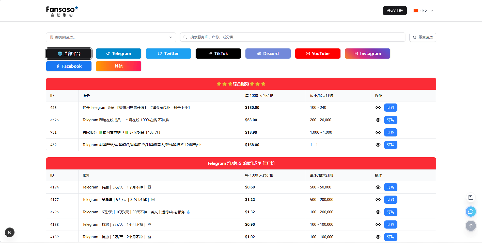 Fansoso自助刷粉上线Telegram帖子浏览量服务：帮助您的频道内容精准获得更多曝光