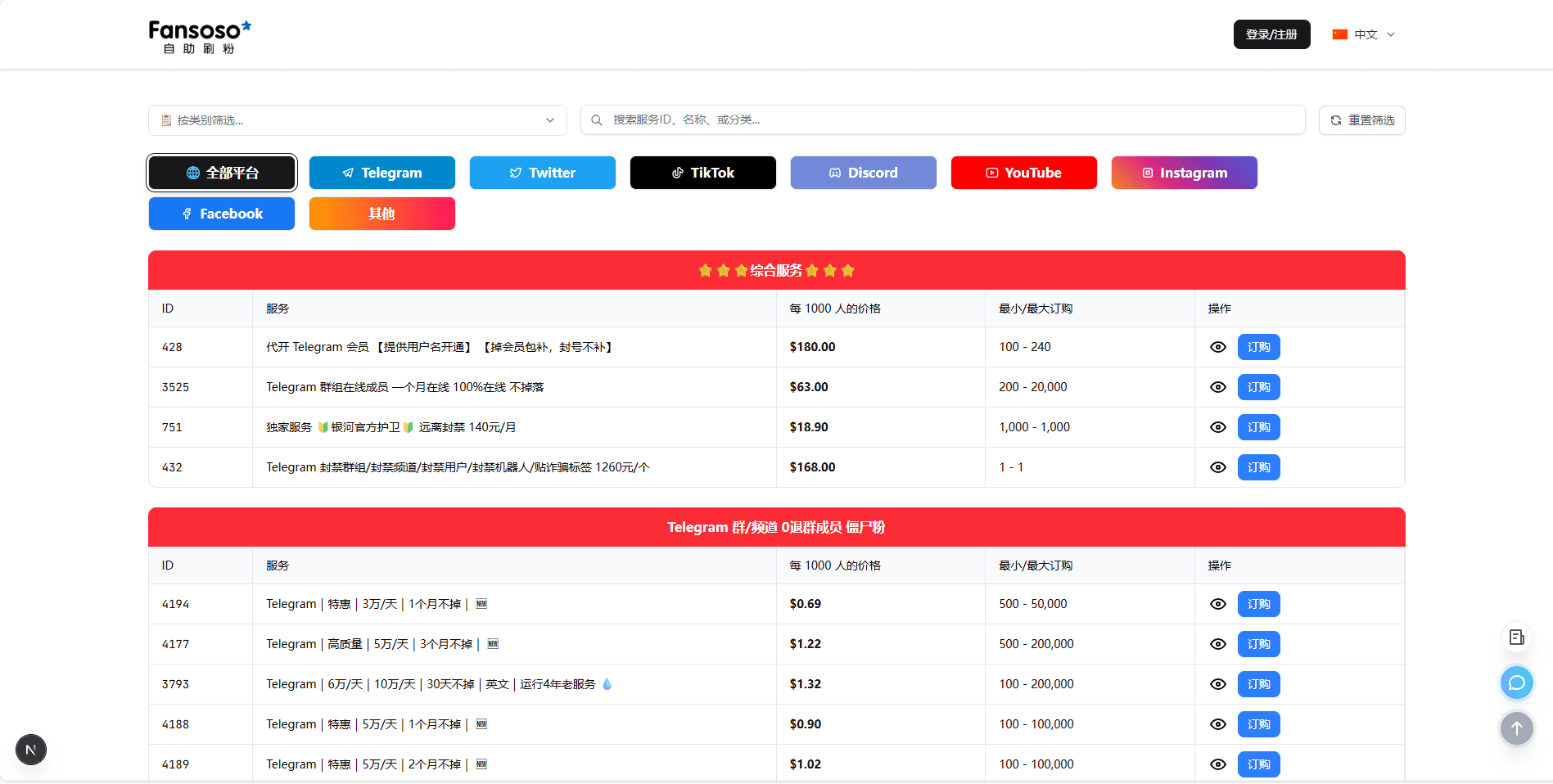 Fansoso self-service fans to brush up the Telegram post view service: help your channel content get more exposure accurately